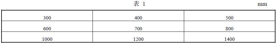 xͲwQֱϱ 1 Ҏ(gu)